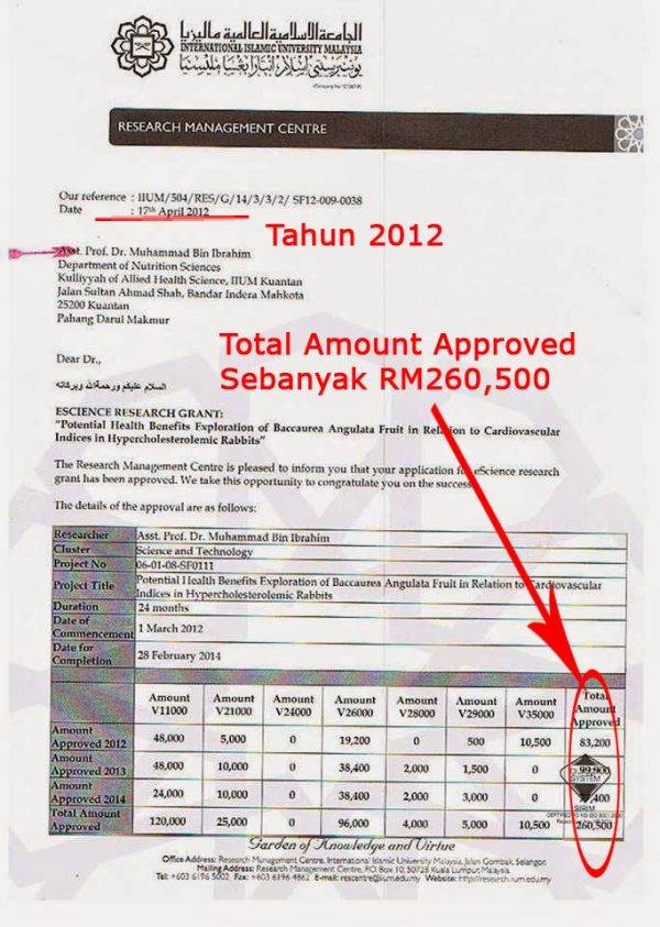 by Dr Azlan Terbukti Berkesan Secara Saintifik